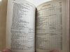 Photography magazine 1904 British Journal Photographic Almanac book 100's Ads