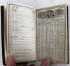 Boston Almanac 1852 HC City Plan Period Advertising City & Business Directory