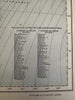 New Zealand 1881 Lett’s map shows ocean currents light houses submarine cables