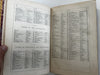 Poetry gift binding leather book 1873 Massive compendium gilt w/ 10 engravings