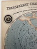 Transparent Chart Heavens stars celestial 1850’s hold to light tissue rare print