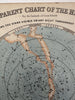 Transparent Chart Heavens stars celestial 1850’s hold to light tissue rare print