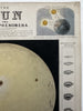 Sun Solar Phenomena planetary views c.1850’s Reynolds hand colored rare print