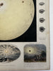 Sun Solar Phenomena planetary views c.1850’s Reynolds hand colored rare print