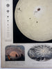 Sun Solar Phenomena planetary views c.1850’s Reynolds hand colored rare print