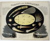 Comets & Aerolites asteroids c.1850’s Reynolds hand colored rare celestial print