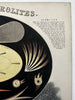 Comets & Aerolites asteroids c.1850’s Reynolds hand colored rare celestial print