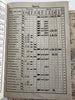 Switzerland Swiss Hotels 1930 Tourist guidebook w/ large folding map sports