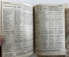 Switzerland Swiss Hotels 1930 Tourist guidebook w/ large folding map sports