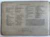 Movable Book Sheep c.1880-90’s color lithographed flaps anatomy Veterinary arts