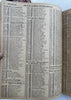 New York City Telephone Red Book 1910 Rare early phone book!