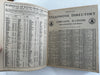 Chicago City Bell AT & T Telephone Book 1916 rare phone book!