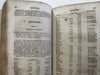 American Universal Geography 1819 Jedidiah Morse rare book 3 maps world America