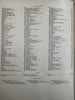 The Rudder Yachting boating magazine 1898-99 huge rare book 24 complete issues
