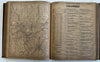 National USA Telephone Business Directory 1918 huge book pictorial advertising