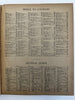 National USA Telephone Business Directory 1918 huge book pictorial advertising