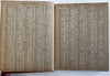 National USA Telephone Business Directory 1918 huge book pictorial advertising