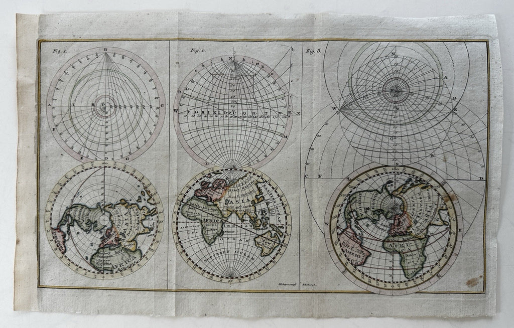 World in spheres 1799 map McIntyre north pole views measurement diagrams print