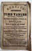Ireland Scotland UK Travel trains steamboat horse coaches 1852 time tables book