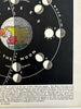 Phases of Moon diagram 1850’s hold to light color tissue rare celestial print