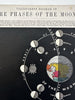 Phases of Moon diagram 1850’s hold to light color tissue rare celestial print
