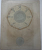 Phases of Moon diagram 1850’s hold to light color tissue rare celestial print
