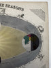 Seasons Celestial diagram Zodiac c.1850’s Reynolds hand colored rare print