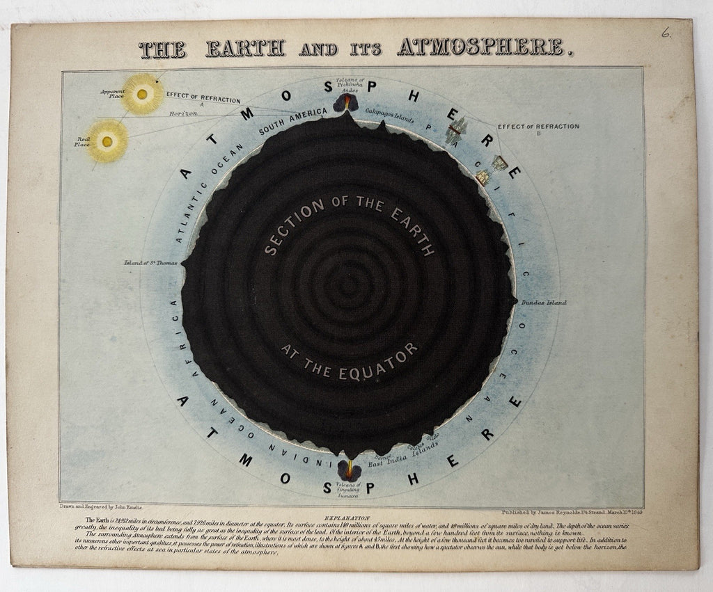 Earth & atmosphere volcanoes ships c.1850’s Reynolds hand colored rare print
