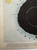 Earth & atmosphere volcanoes ships c.1850’s Reynolds hand colored rare print