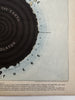 Earth & atmosphere volcanoes ships c.1850’s Reynolds hand colored rare print
