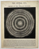 Stellar Universe Central Sun celestial 1850’s hold to light tissue rare print