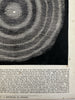 Stellar Universe Central Sun celestial 1850’s hold to light tissue rare print