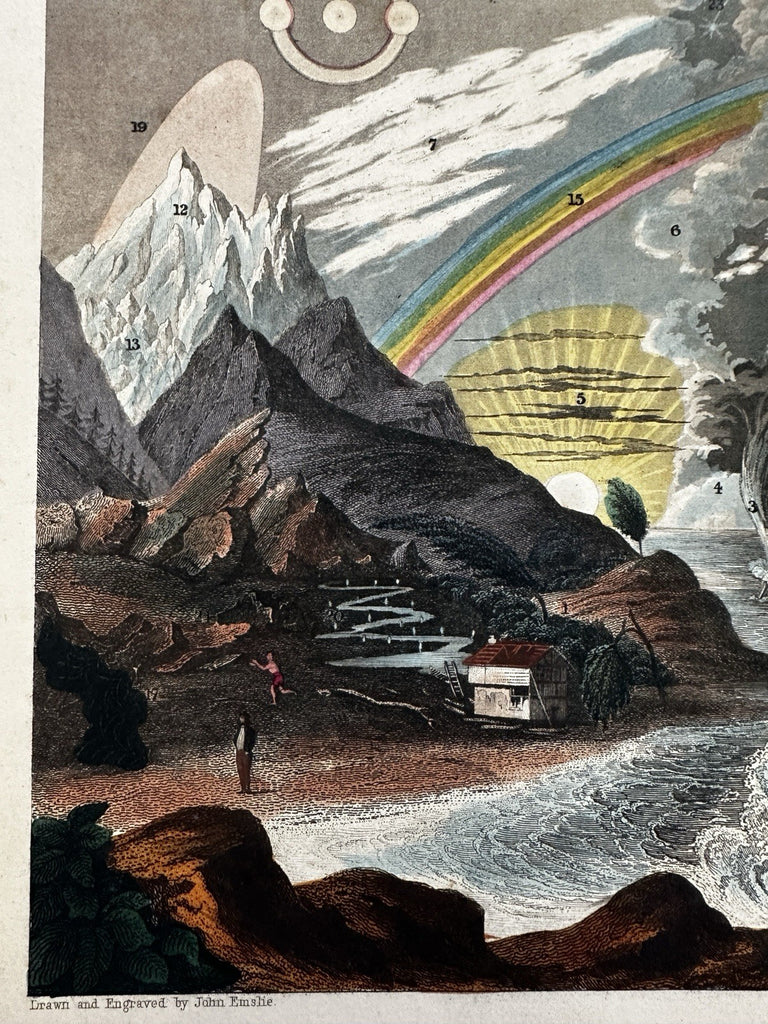 Meteorology Atmosphere weather sly c.1850’s Reynolds hand colored rare print