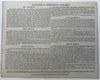 Meteorology Atmosphere weather sly c.1850’s Reynolds hand colored rare print