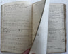 Manuscript accounting log book Journals periodicals pamphlets 1842 Hopkinton NH