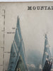 World Mountain heights comparison chart c.1850 Reynolds hand colored rare print