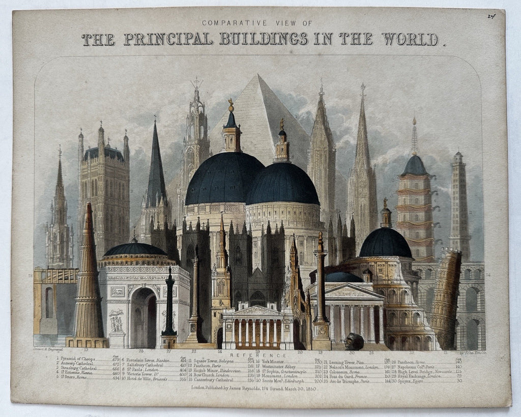 World Principal buildings comparison chart 1850 Reynolds hand colored rare print