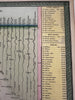 Mountain Height & River Length Comparison 1850 Cowperthwait hand colored diagram