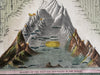 Mountain Height & River Length Comparison 1850 Cowperthwait hand colored diagram