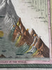 Mountain Height & River Length Comparison 1850 Cowperthwait hand colored diagram