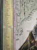Mountain Height & River Length Comparison 1850 Cowperthwait hand colored diagram