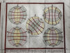 Celestial spheres globes astronomy climate longitude 1786 engraved color print