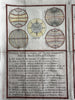 Celestial spheres globes astronomy climate longitude 1786 engraved color print