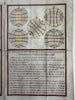 Celestial spheres globes astronomy climate longitude 1786 engraved color print