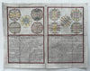 Celestial spheres globes astronomy climate longitude 1786 engraved color print