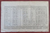 Knavery Aleppo American Resolution French Mummy July 1756 London mag. full issue
