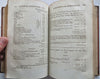 European History Politics Literature 1794 Annual Register rare book