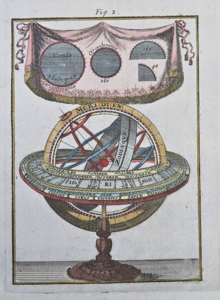 Armillary Sphere Orbits Astronomical Tool 1685 Mallet hand colored print