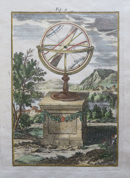 Planetary Climate Zones Armillary Sphere Arctic Circle Equator 1719 Mallet print