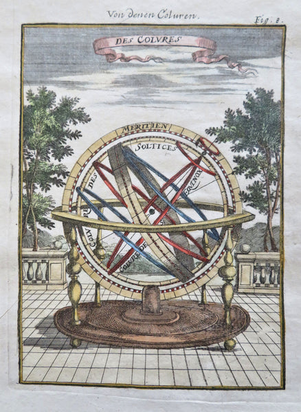 Armillary Sphere Rotations Planetary Zones 1719 Mallet engraved print